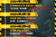 伊犁哈萨克印度空难伤亡惨重，安全事故频发，波音再添“麻烦事”｜图览天下