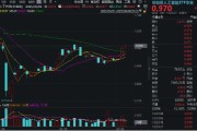 伊犁哈萨克算力反复活跃，创业板人工智能四连阳！新易盛涨超2%再创阶段新高，龙虎榜机构席位大额加仓