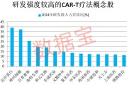 伊犁哈萨克注意！600221，筹划重大资产重组